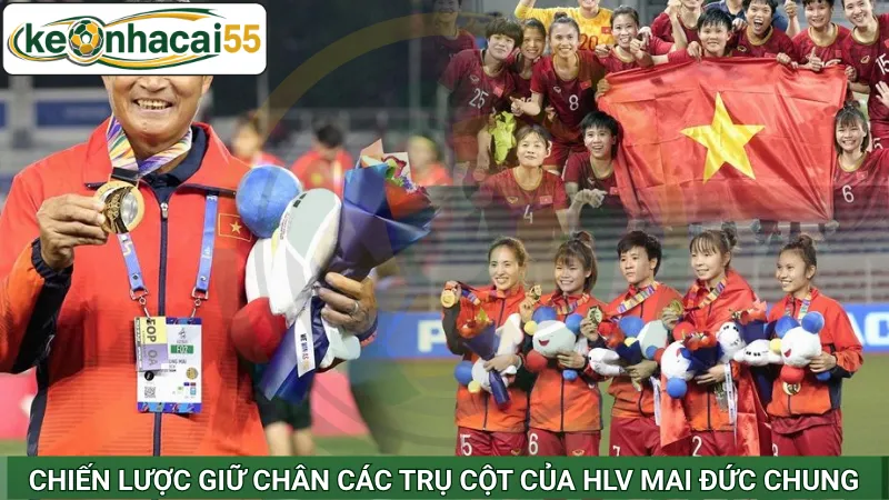 Chiến lược giữ chân các trụ cột của HLV Mai Đức Chung